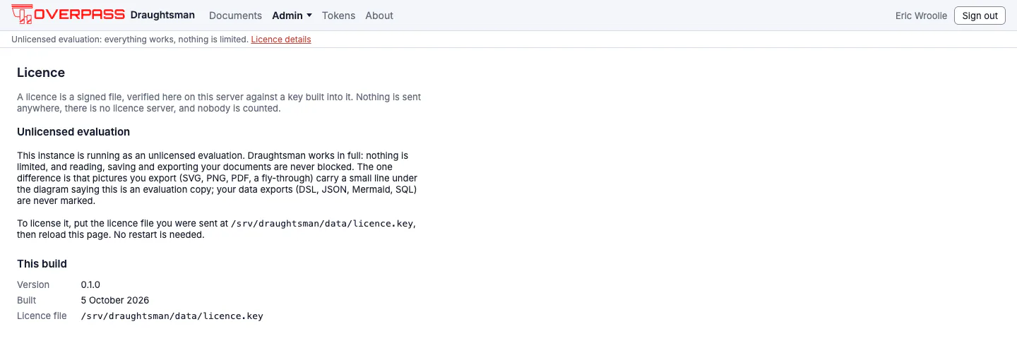 The Licence page for an unlicensed copy: a heading Unlicensed evaluation with text saying the instance works in full, and a This build section giving the version, the build date and the path where a licence file would go.