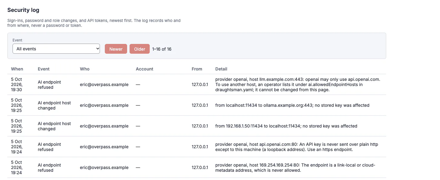 The security log with rows of AI endpoint refused and AI endpoint host changed, each naming the administrator, the address they came from and the provider and host involved.
