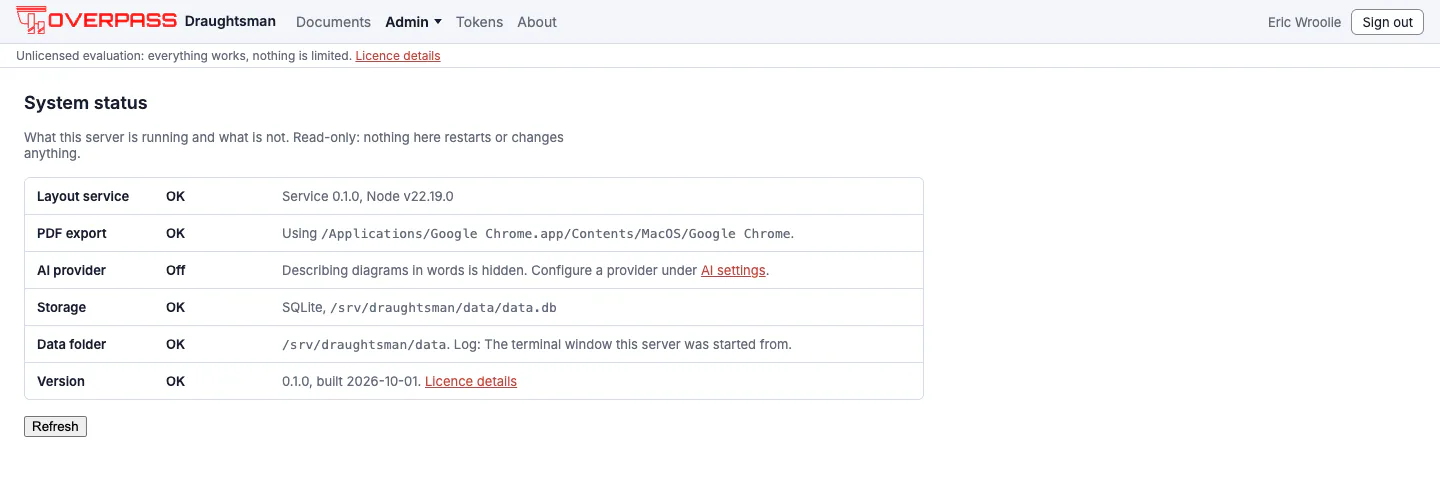 The System status page listing the layout service, PDF export, AI provider, storage, data folder and version, each with OK or Off and a sentence of detail.