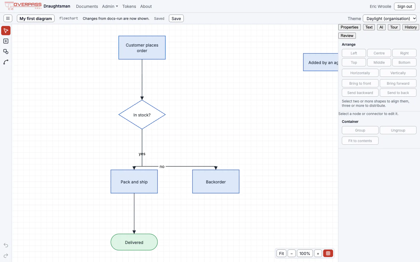 The editor with the quick-start diagram open, showing a new box labelled Added by an agent at the right of the flowchart.