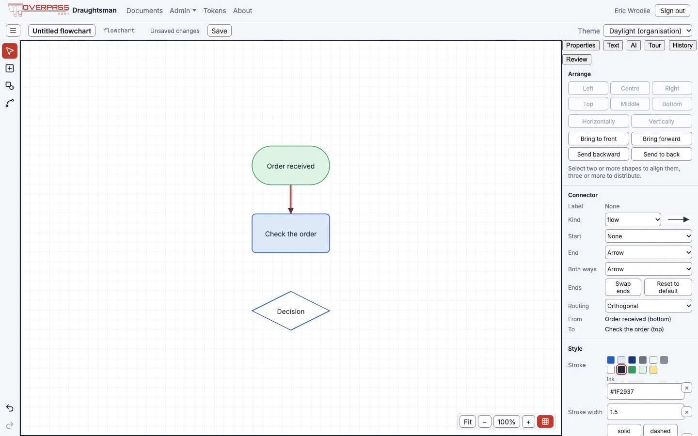 A selected connector between an Order received terminator and a Check the order process box, with the Properties panel showing the connector's kind, start and end arrowheads, routing set to orthogonal, and its from and to ends.