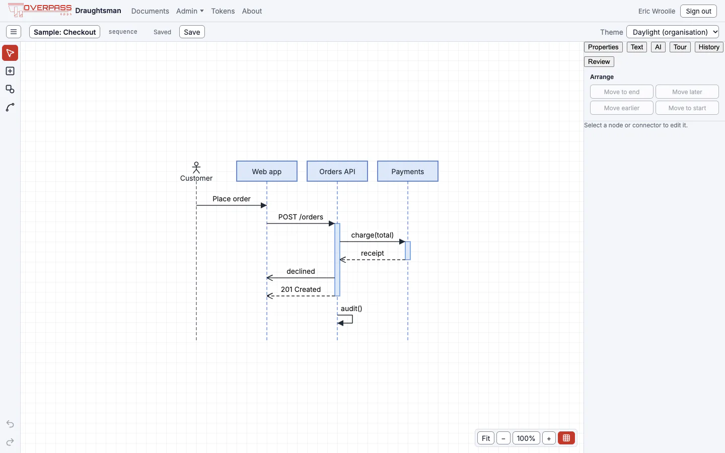 The editor with the checkout sequence diagram: lifelines for a customer, web app, orders API and payments, messages in order, and an activation bar on the orders API. The panel on the right offers Move to end, Move later, Move earlier and Move to start.