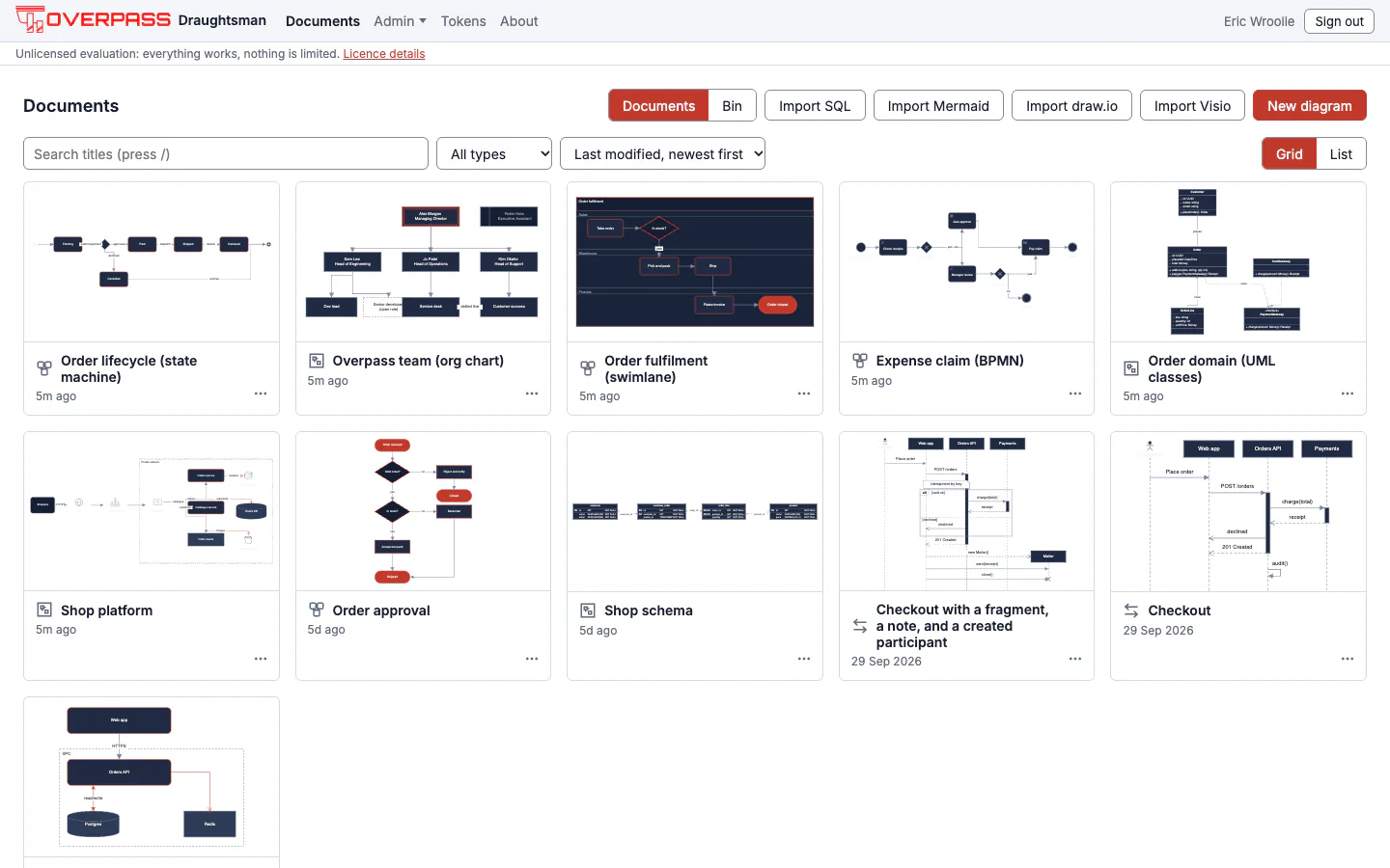 The Documents page as a grid of cards: eleven diagrams, each with a small thumbnail picture (a state machine, an org chart, a swimlane, a BPMN process, UML classes, a shop platform, a flowchart, an ER schema, two sequence diagrams and an architecture), its title, its type icon and when it was last changed, with Import SQL, Import Mermaid, Import draw.io, Import Visio and New diagram buttons above.