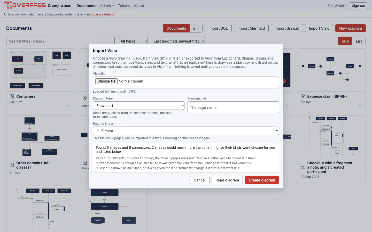 The Import Visio dialog with fulfilment.vsdx loaded: Flowchart selected, the page list showing Fulfilment and Refunds, and the result text: Found 6 shapes and 6 connectors, two shapes could mean more than one thing, with the three warnings listed.