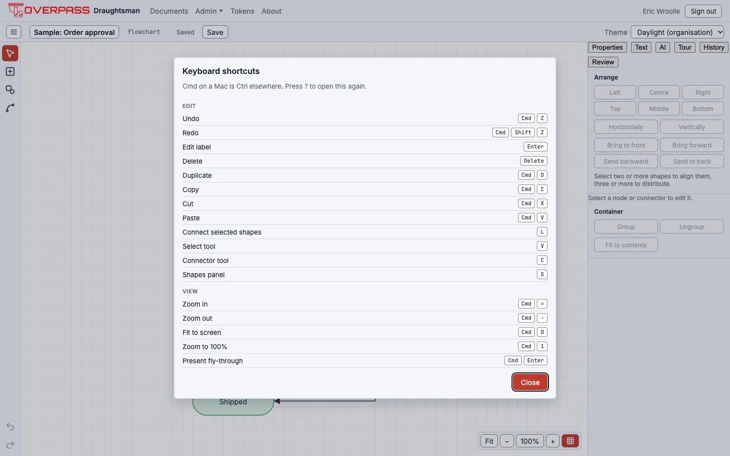 The Keyboard shortcuts sheet listing Edit commands (undo, redo, edit label, delete, duplicate, copy, cut, paste, connect selected shapes, select tool, connector tool, shapes panel) and View commands (zoom in, out, fit, 100 percent, present fly-through).