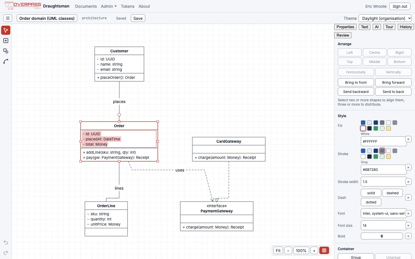 The editor with the Order class selected and its attributes compartment open for editing as a text field, one member per line.
